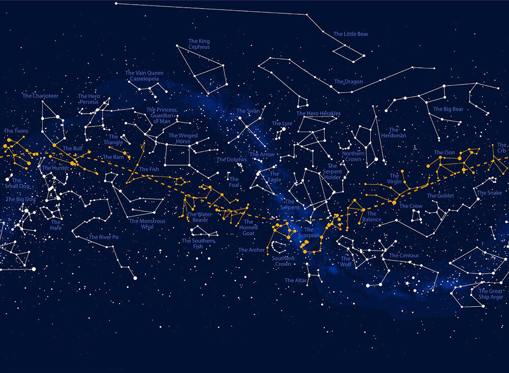 Póster de lienzo artístico par - Custom Star Map reseña y precio